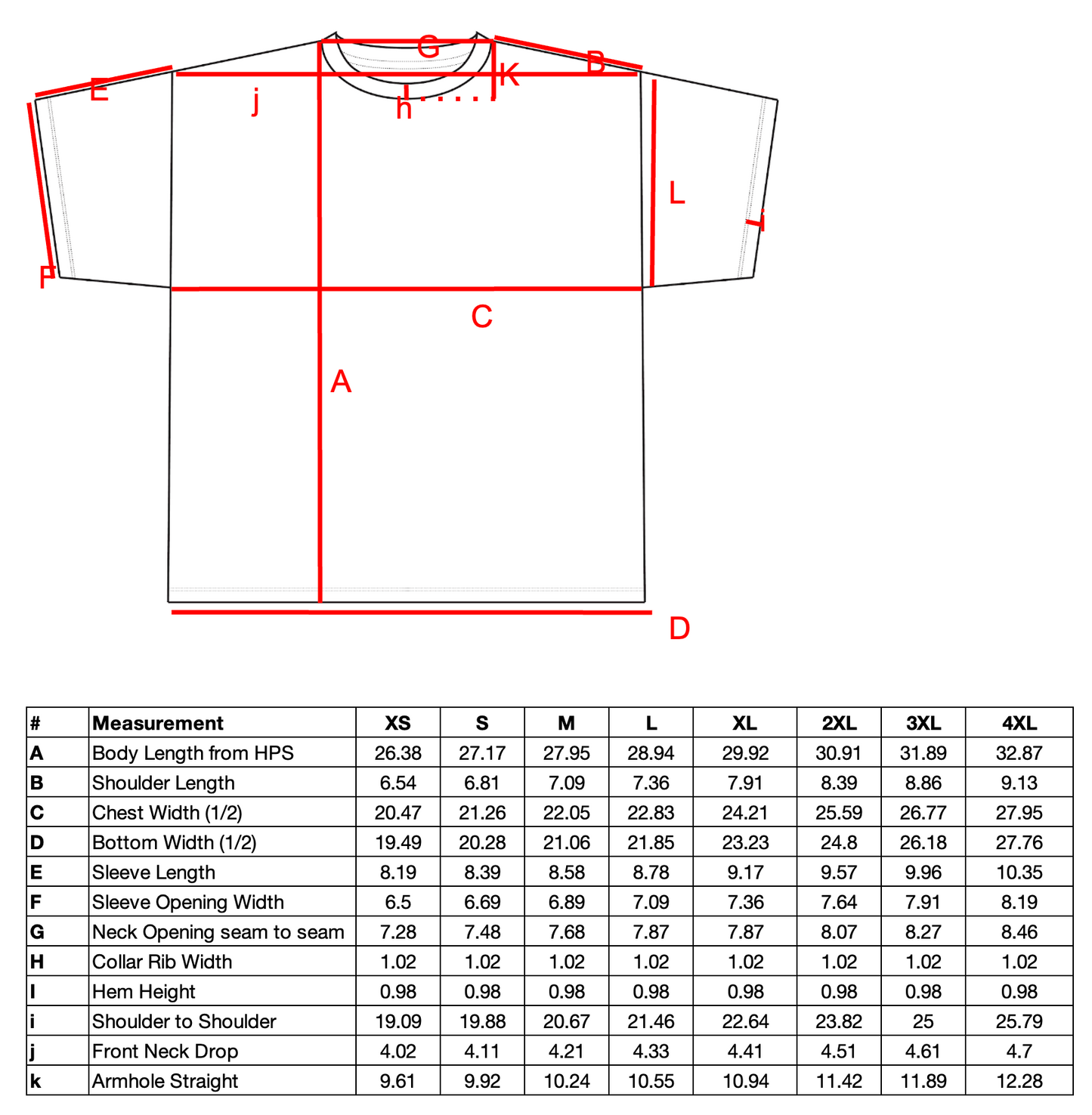 T-Shirt 100% Cotton - 180gsm / 5.5oz - Regular Fit